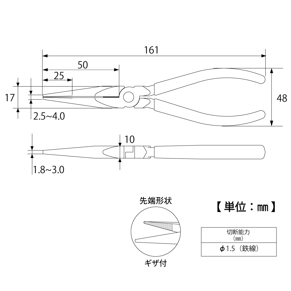 RA-150