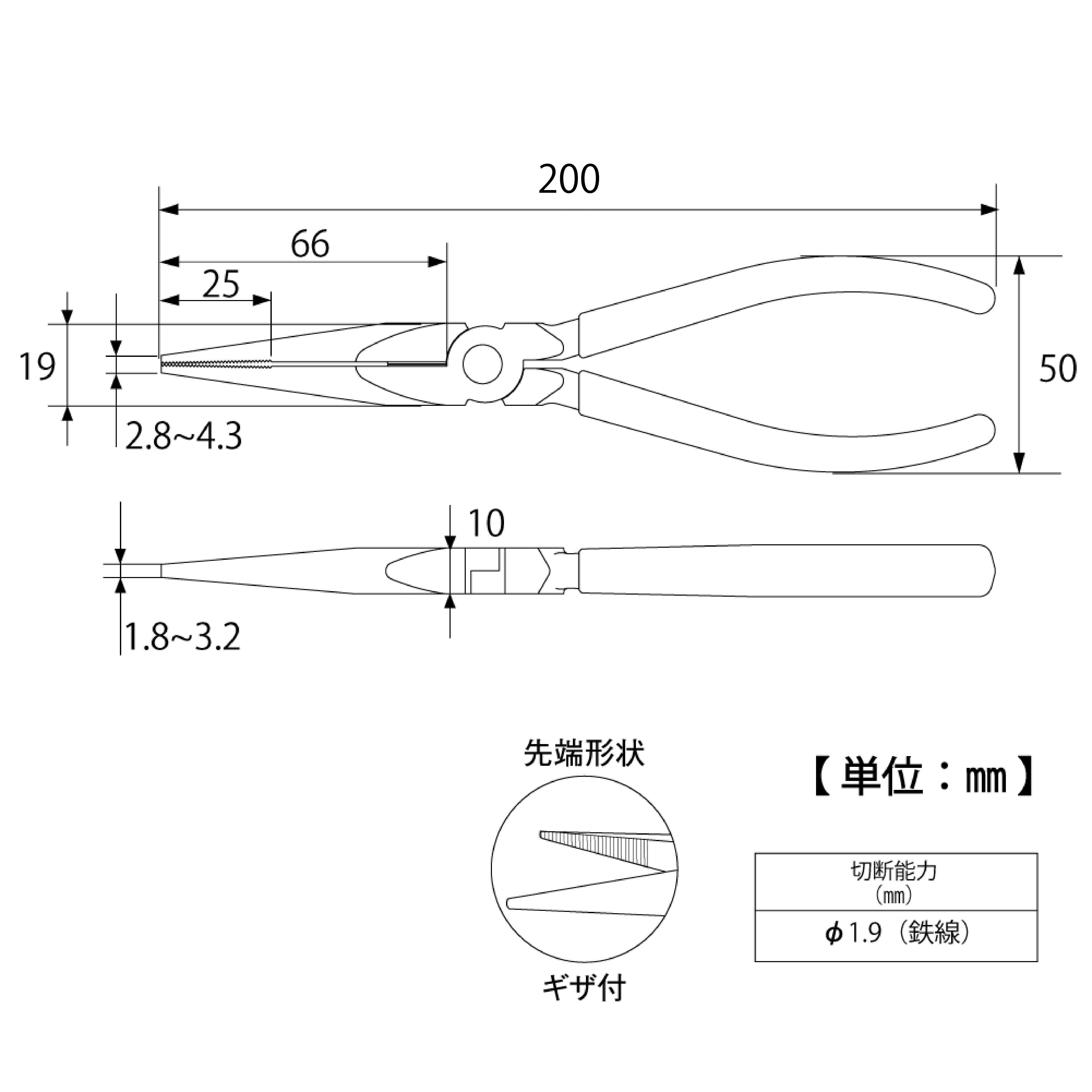 RA-200
