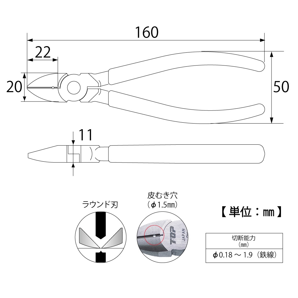 NI-150