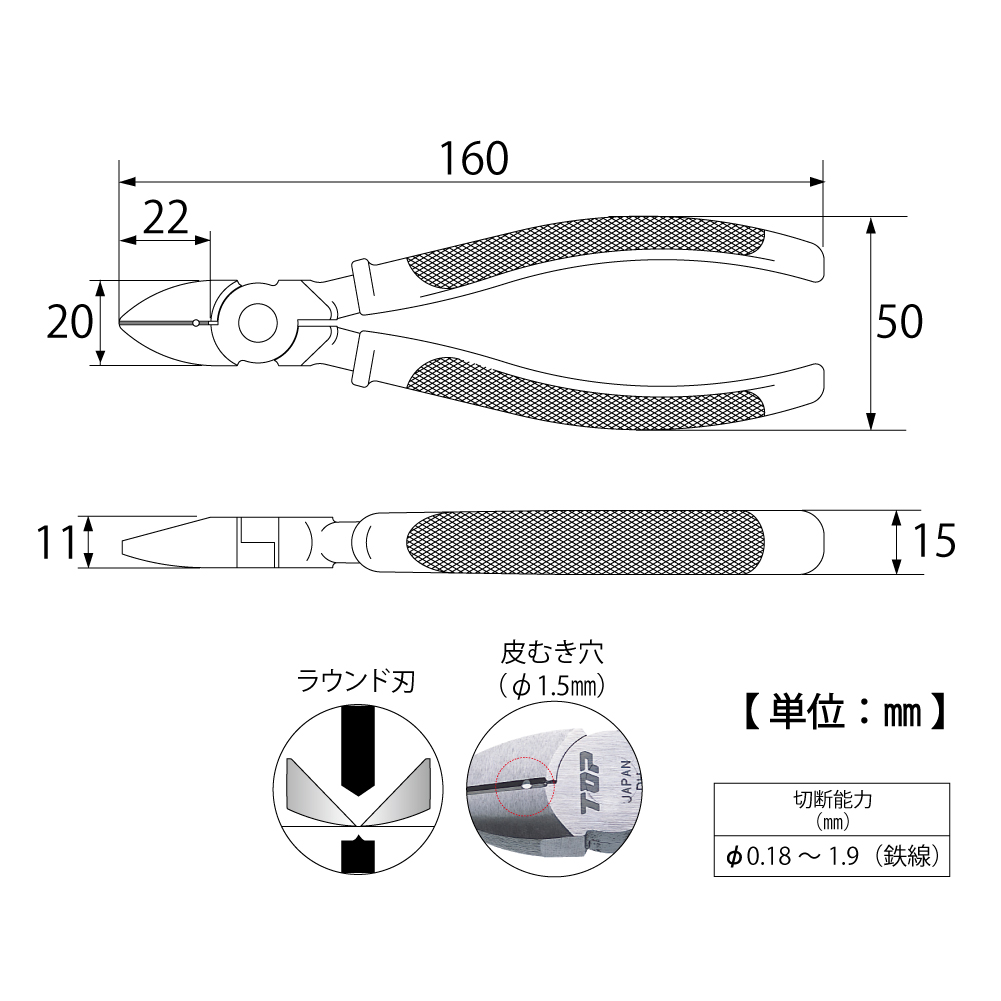 強力ニッパ（成型グリップ付） | トップ工業株式会社