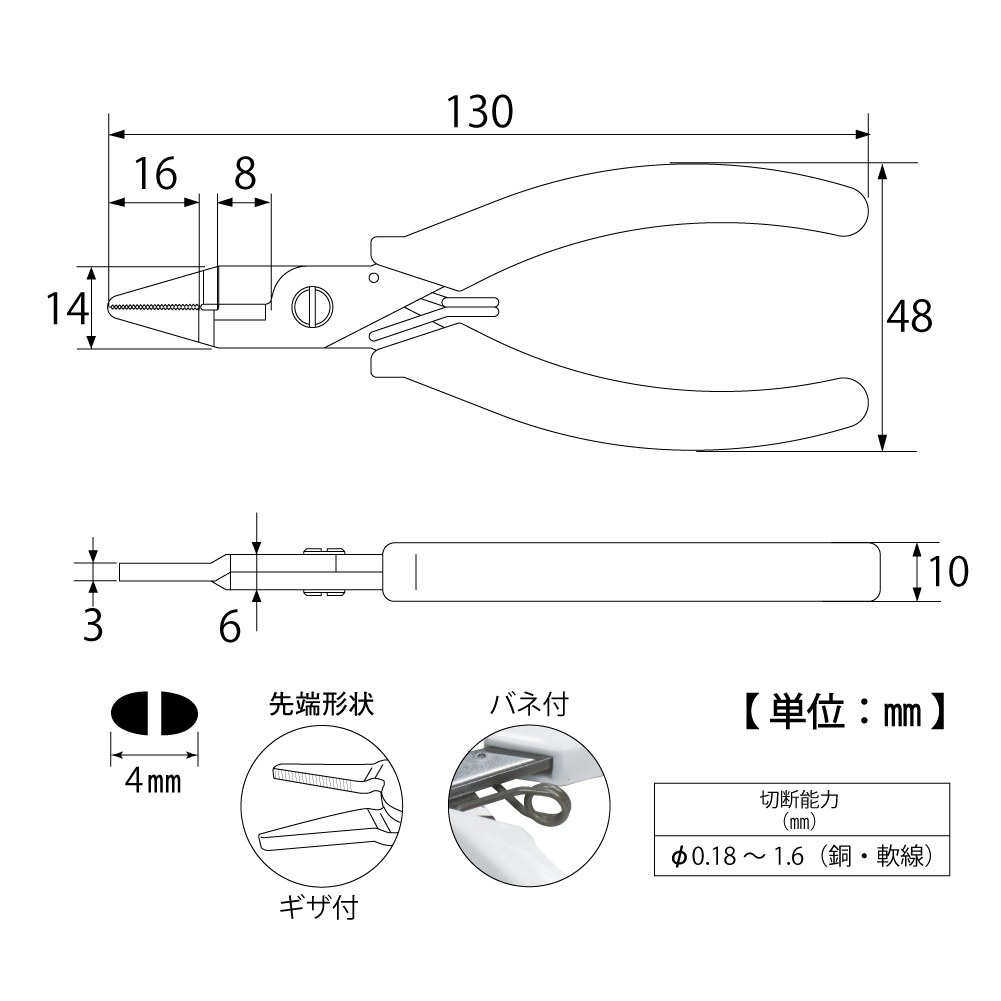 ピッキー（115mm） | トップ工業株式会社