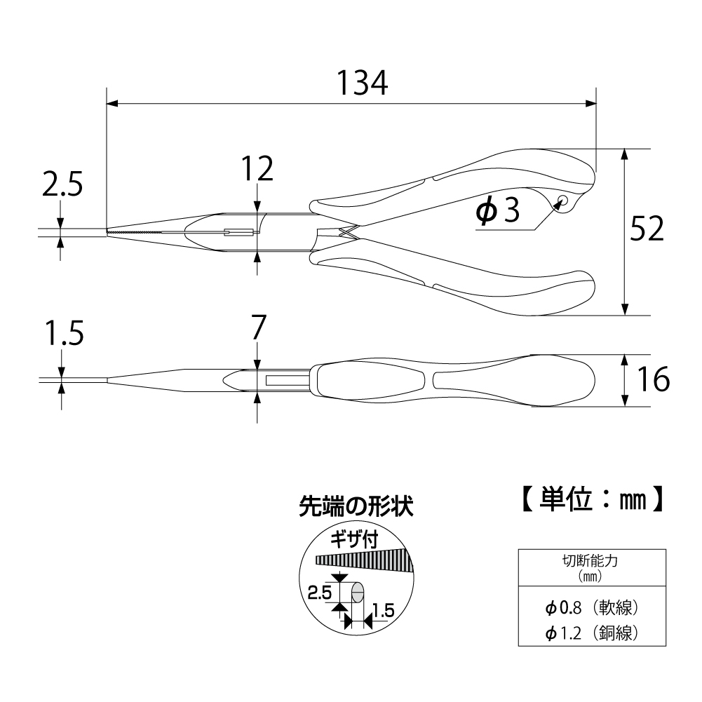 RA3-130