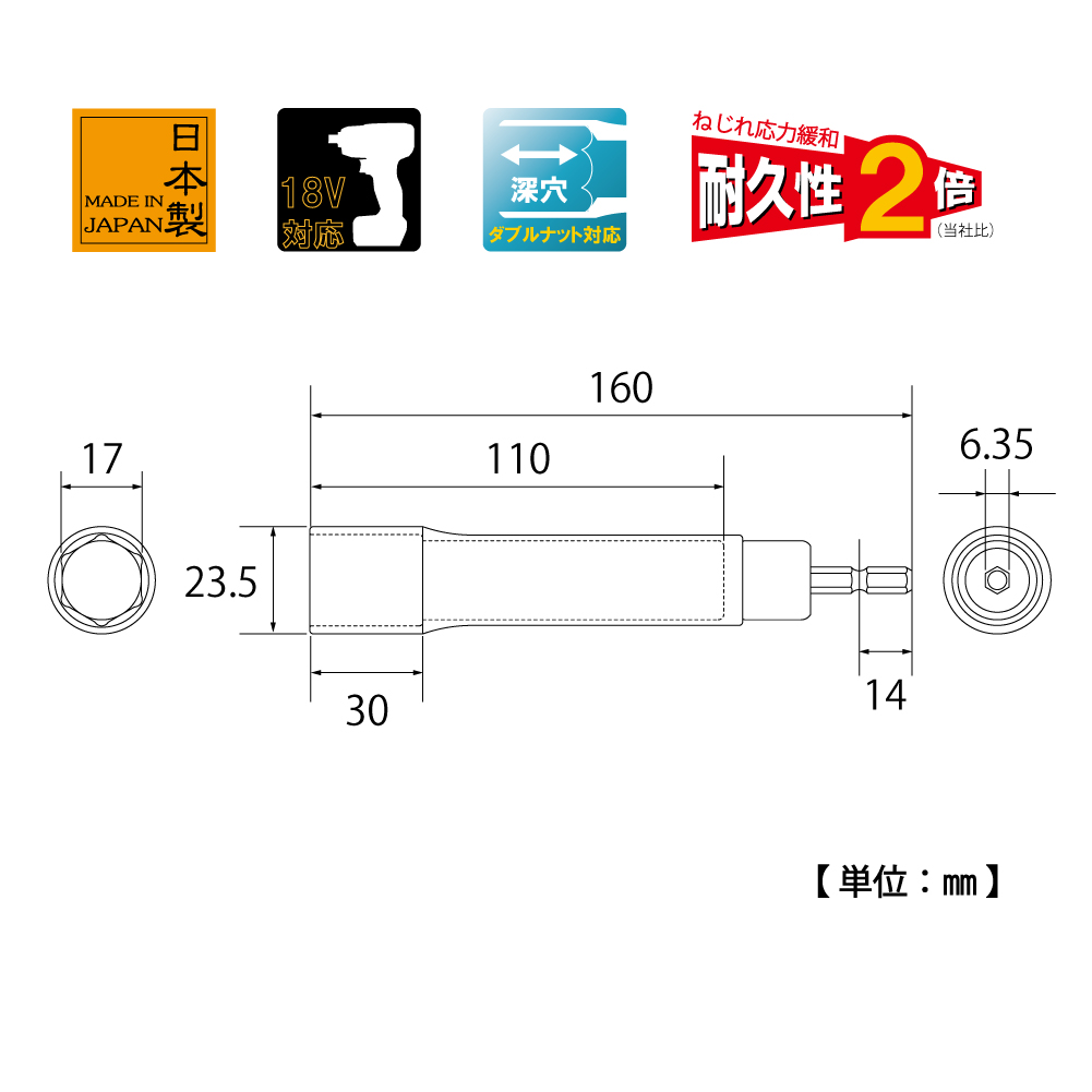 EDX-17L
