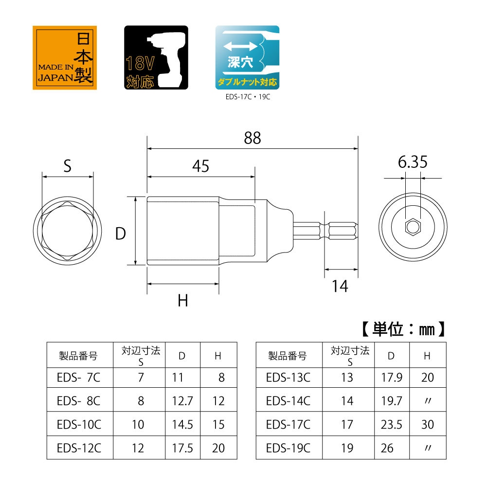 EDS-719CS