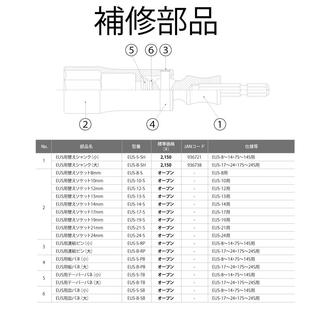 EUS-8