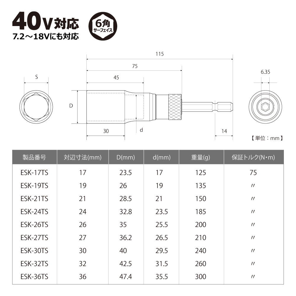 ESK-36TS
