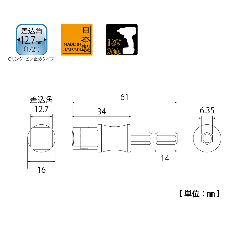 FNA-4D