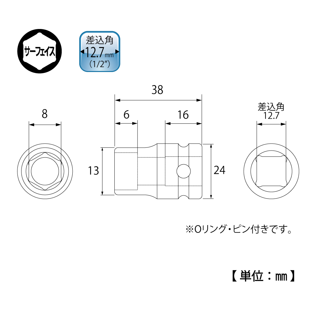 ソケット（差込角12.7mm） | トップ工業株式会社