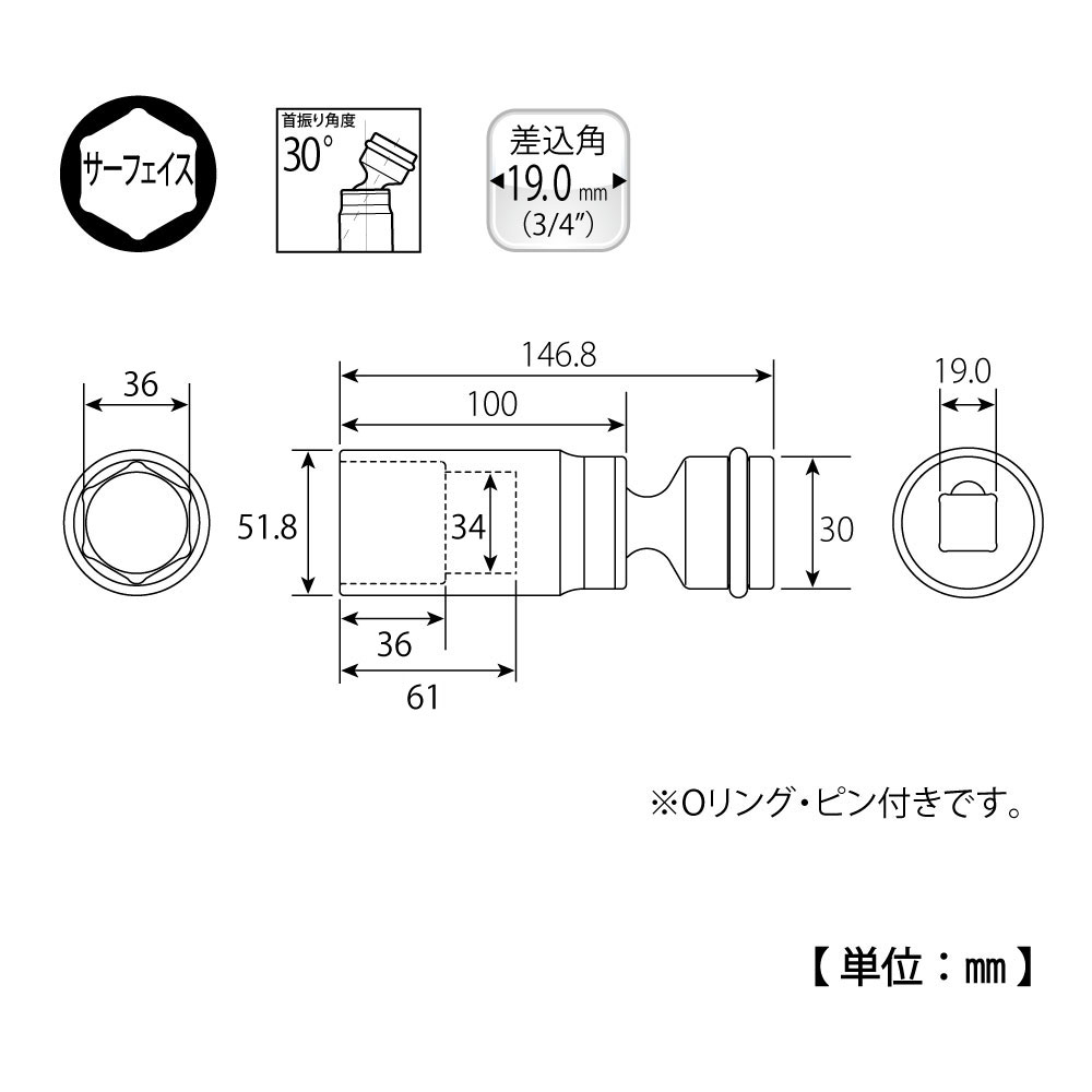 PUS-636