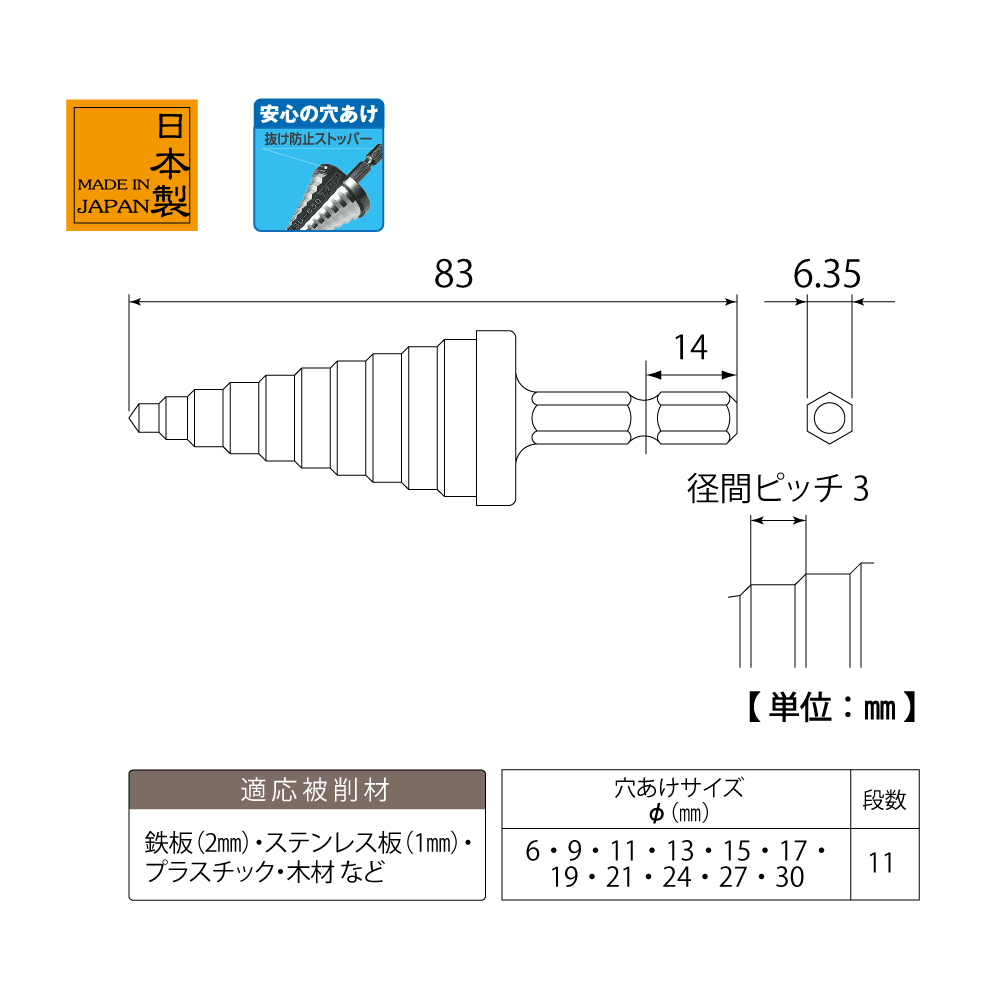 六角シャンクステップドリル | トップ工業株式会社 六角シャンクステップドリル | トップ工業株式会社