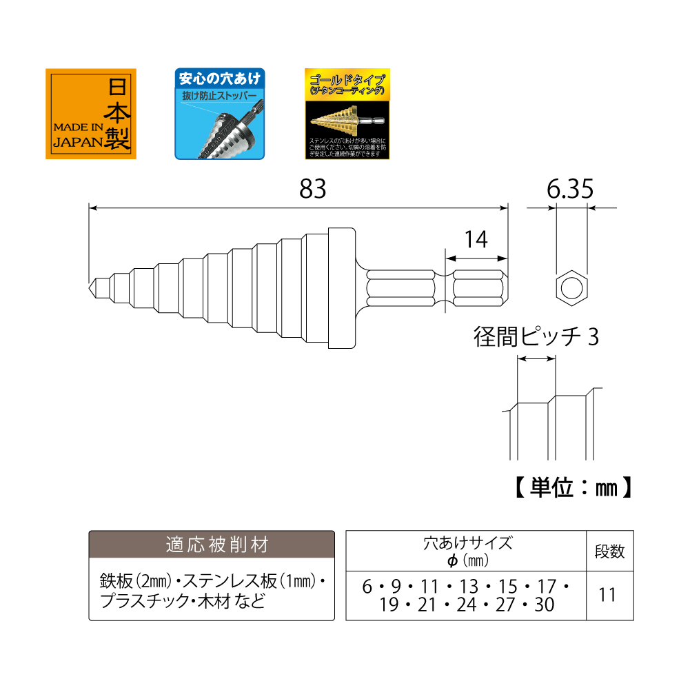 ESD-630G