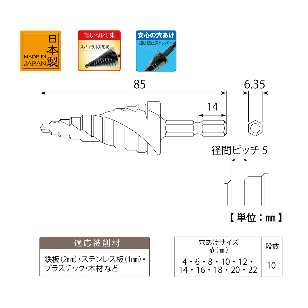ESD-422S