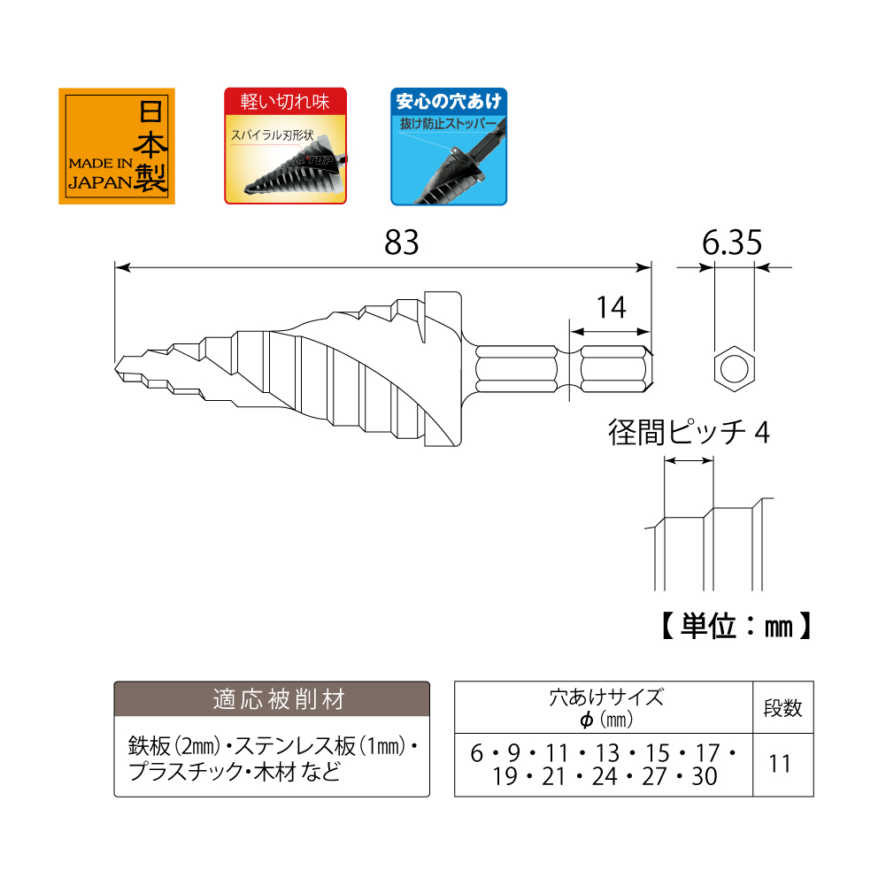 ESD-630SG