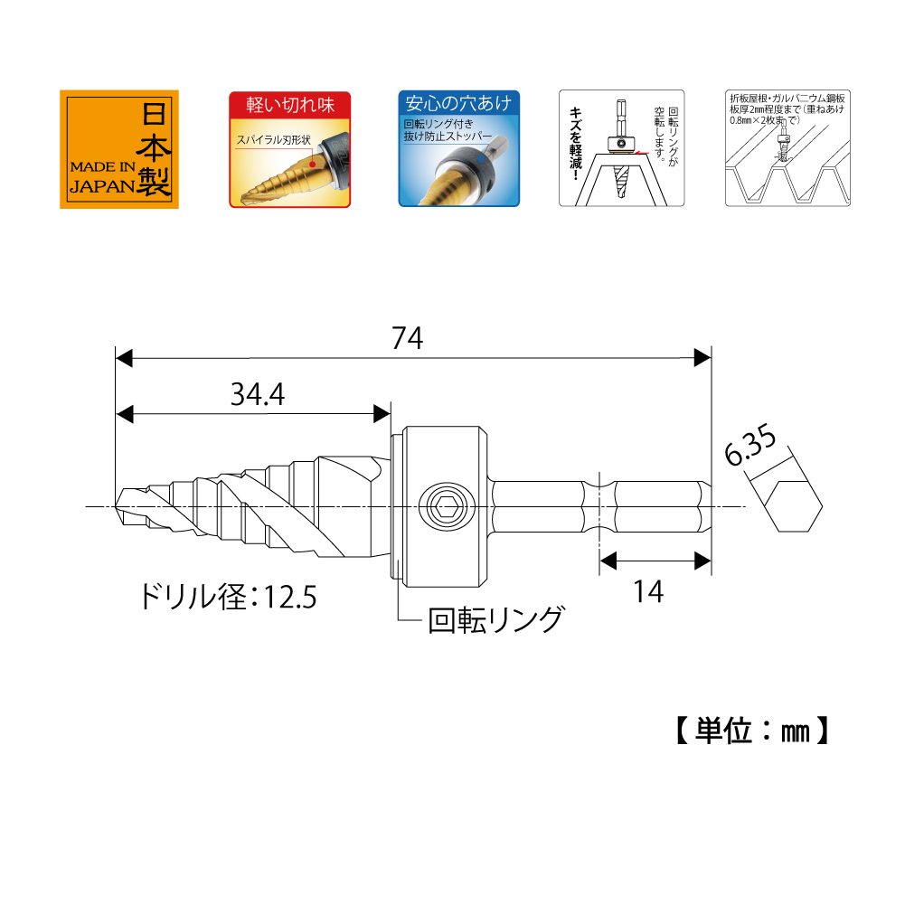 ESD-125R