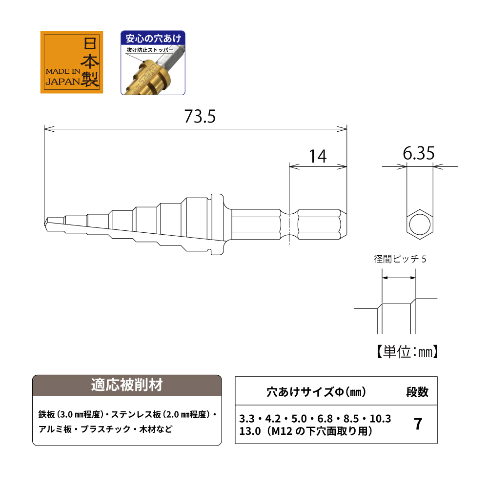 ESD-412T