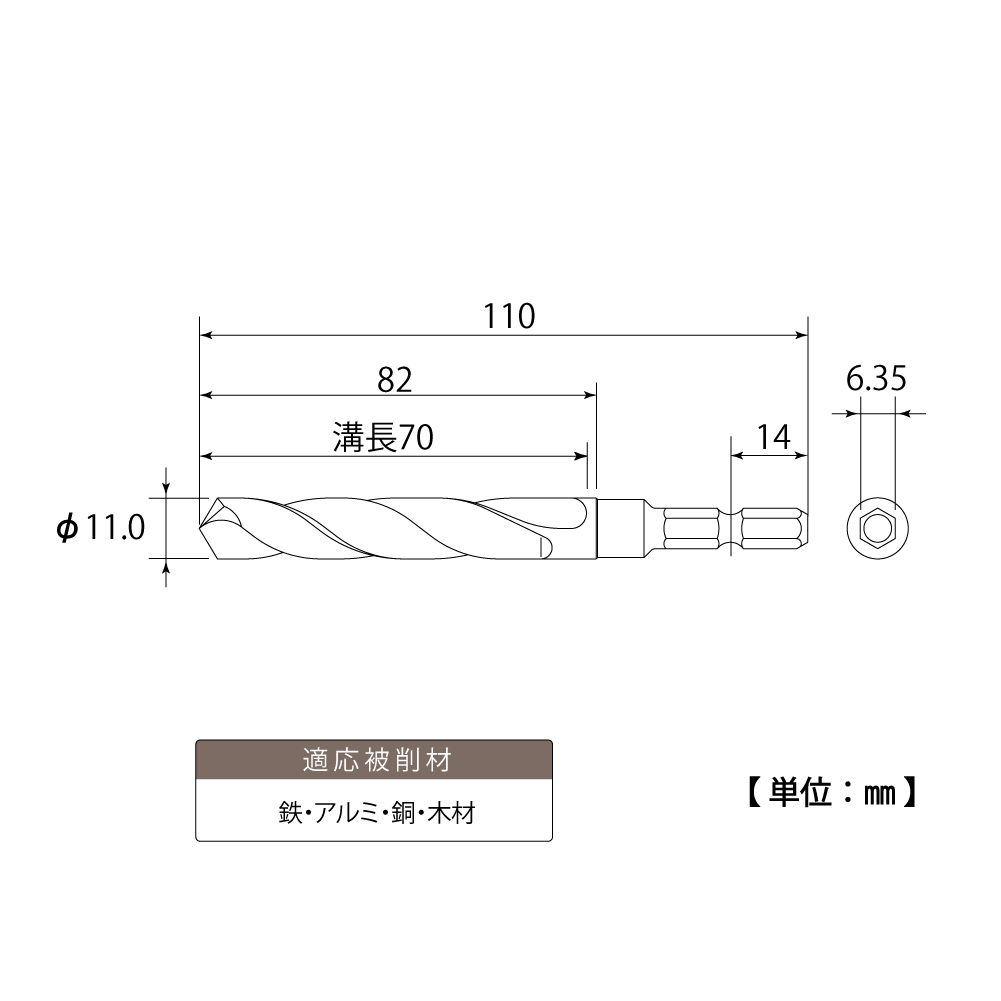ETD-11.0