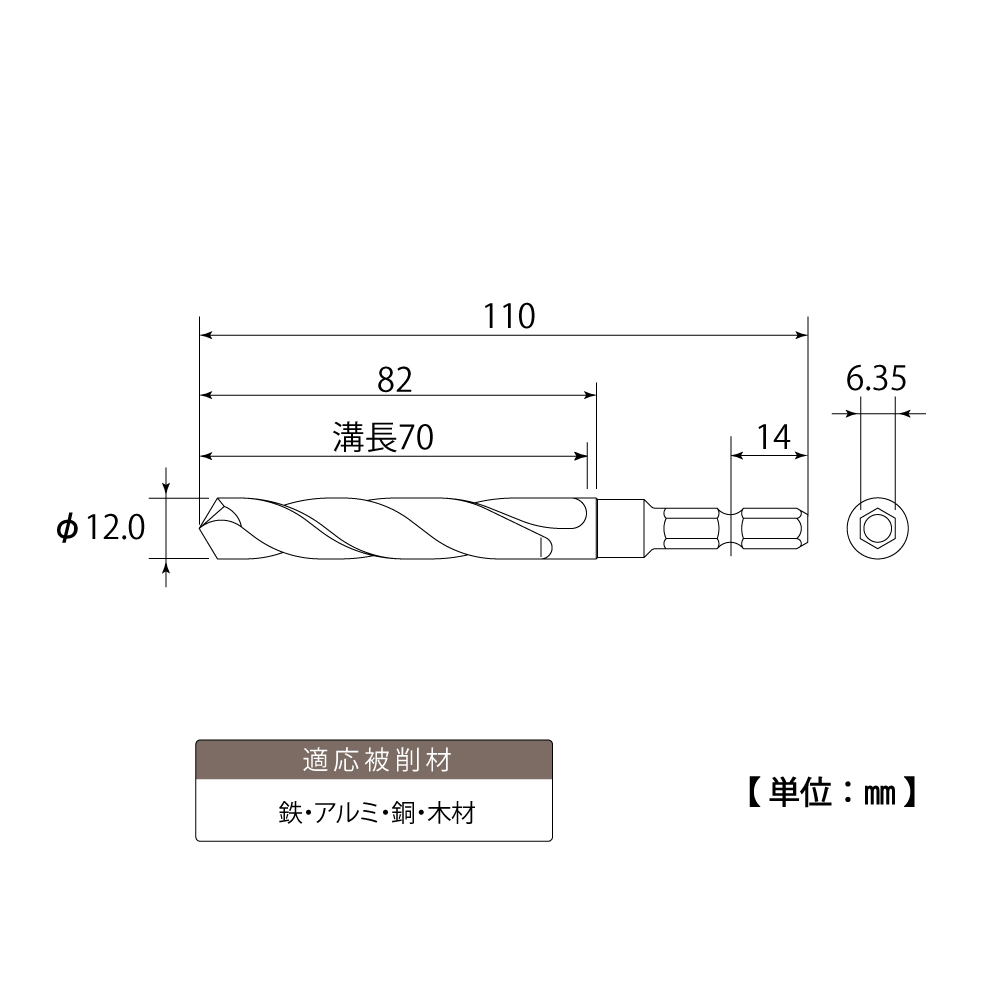ETD-12.0