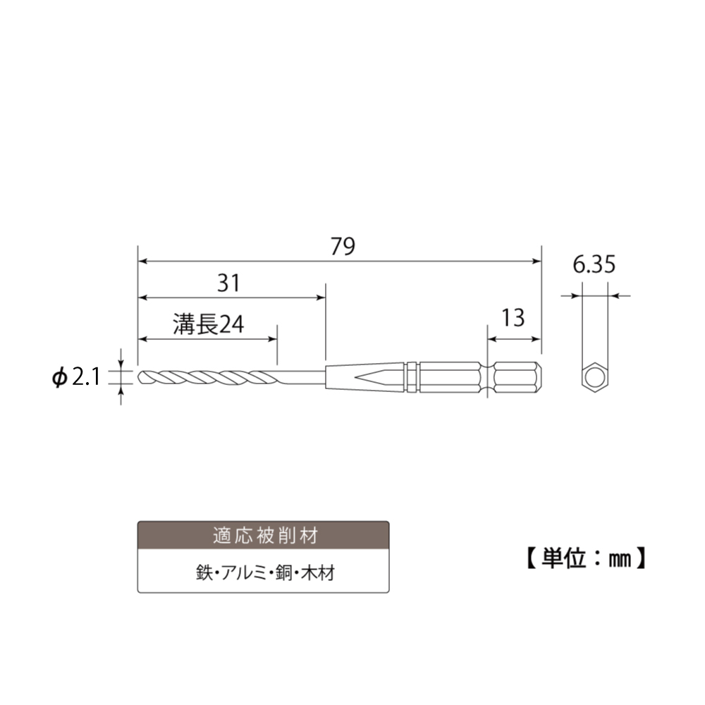 ETD-2.1