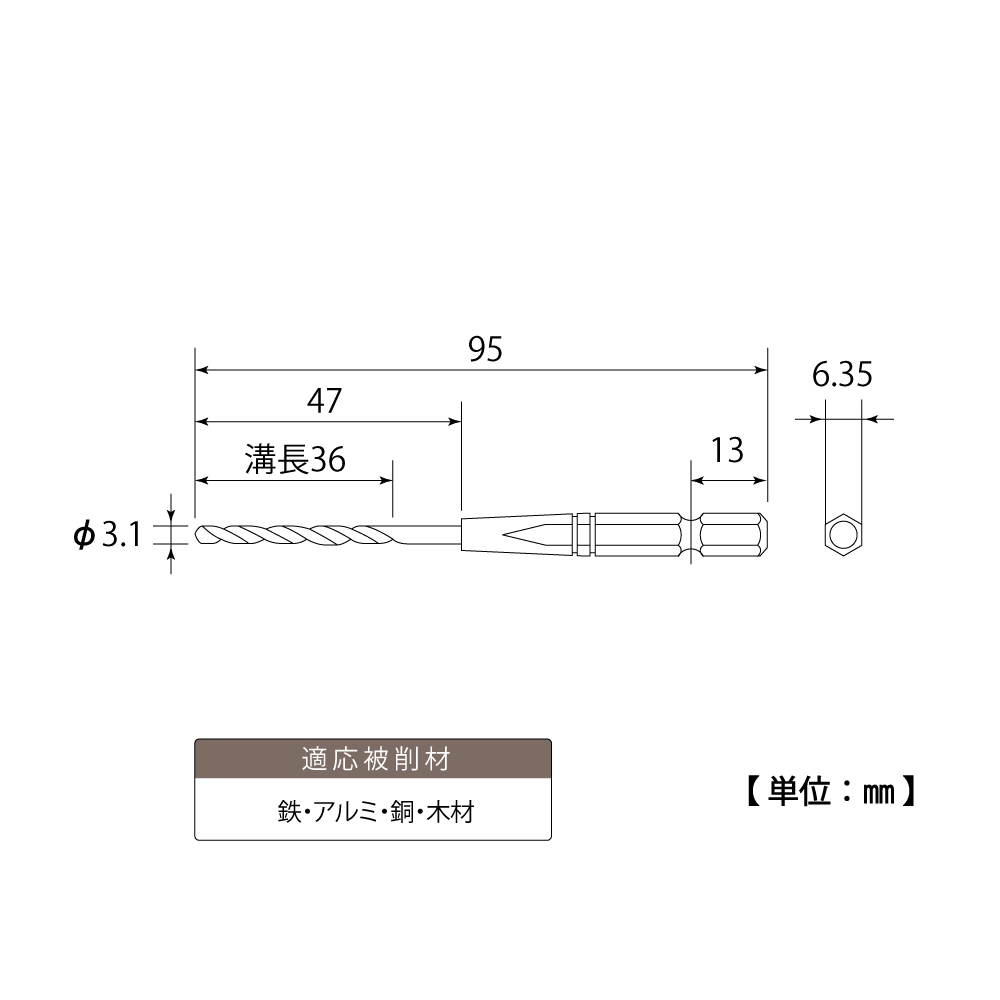 ETD-3.1