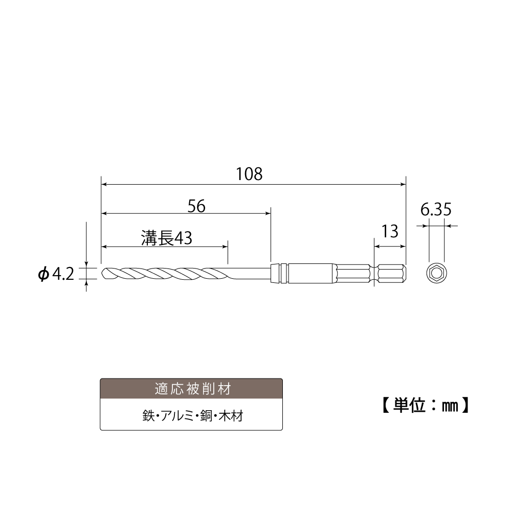 ETD-4.2