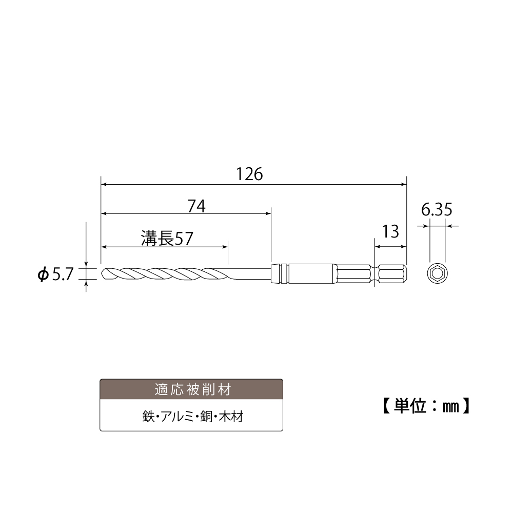 ETD-5.7