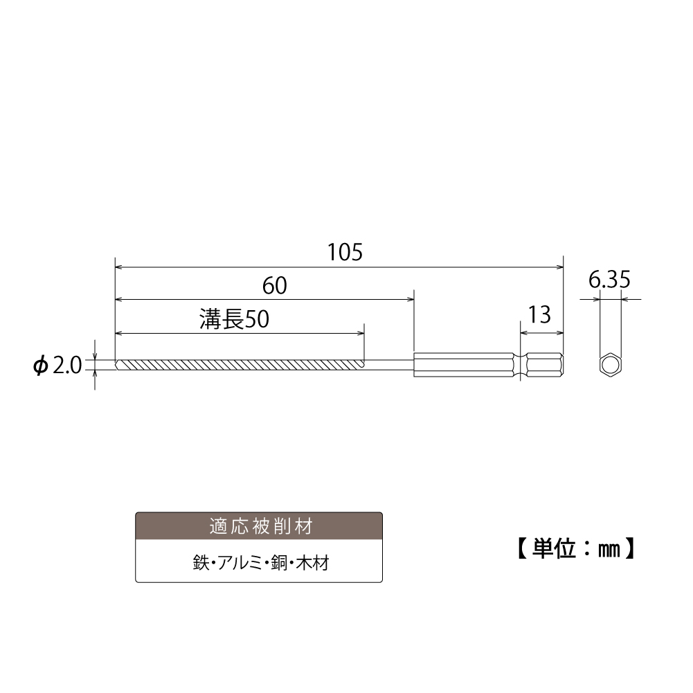 ETD-2.0L
