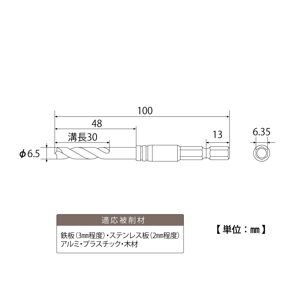 ERD-6.5