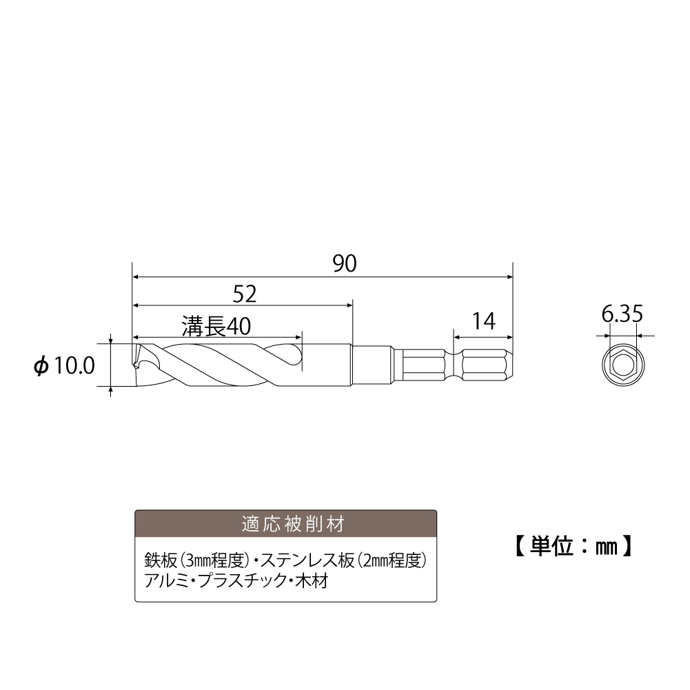 ERD-10.0