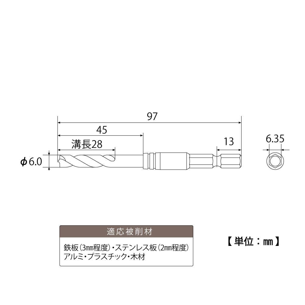 ERD-6.0