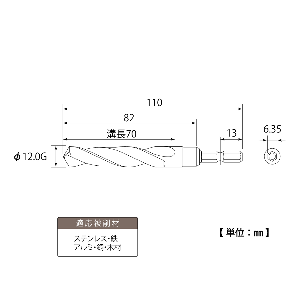 EOD-12.0G