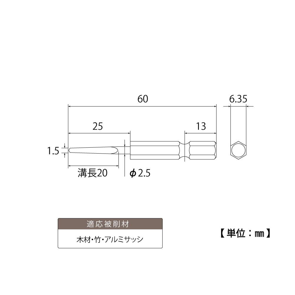ETK-2.5S