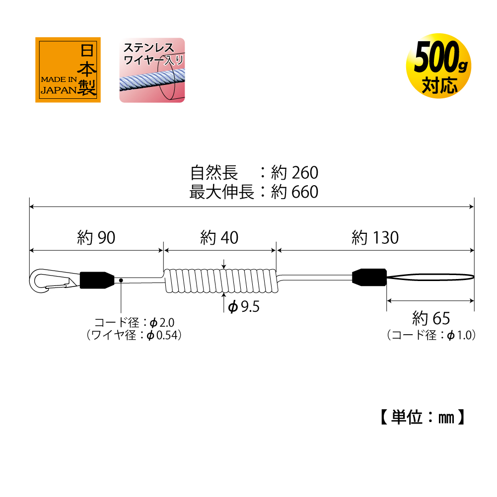 SFC-206YG