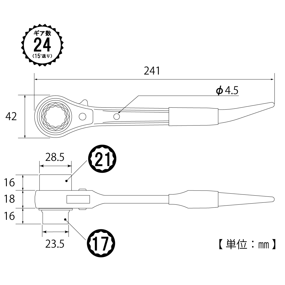 RM-17X21A