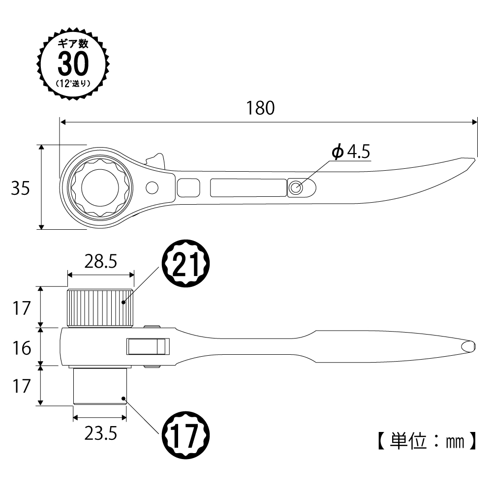 RM-17X21CS