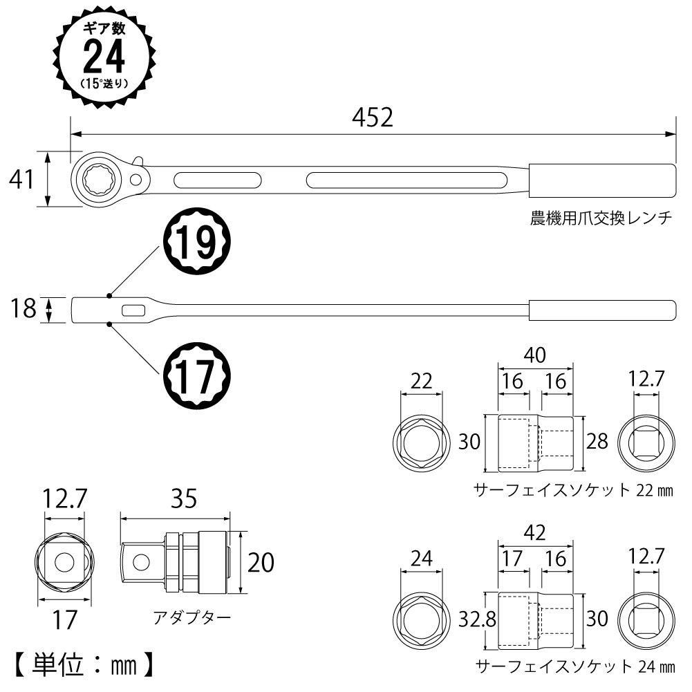 CKR-17X19S